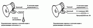 Image - DIY repair of an autonomous siren