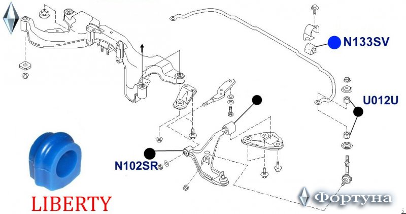 Image - DIY nissan liberty rear suspension repair
