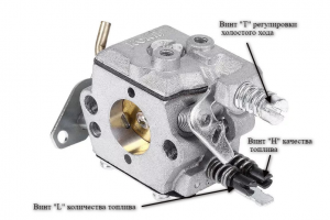 Image - Chainsaw partner do-it-yourself carburetor repair