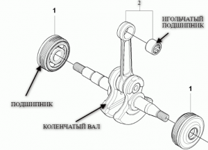 Image - Chainsaw partner do-it-yourself carburetor repair