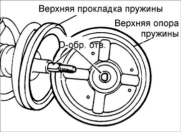 Obrázek - Oprava předního zavěšení Hyundai Accent DIY