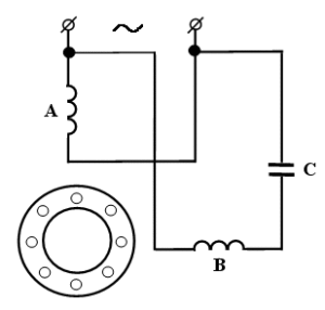 Image - Meat grinder breeze DIY repair