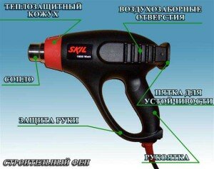 Image - DIY hair dryer repair