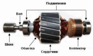 Image - DIY hair dryer repair