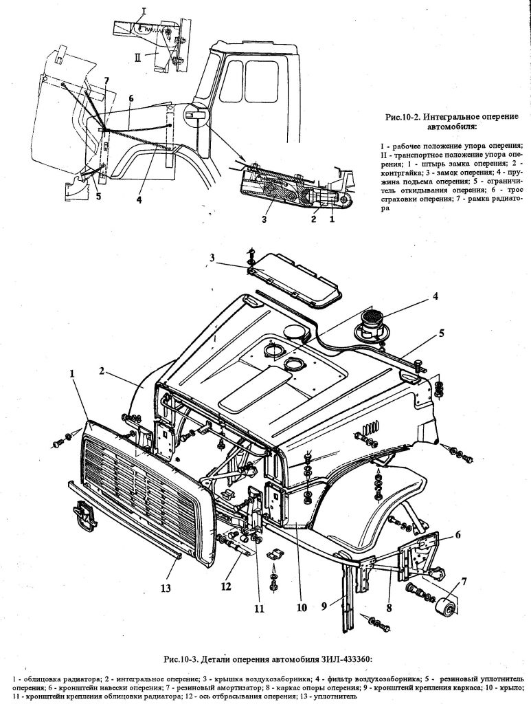 Image - DIY cab repair