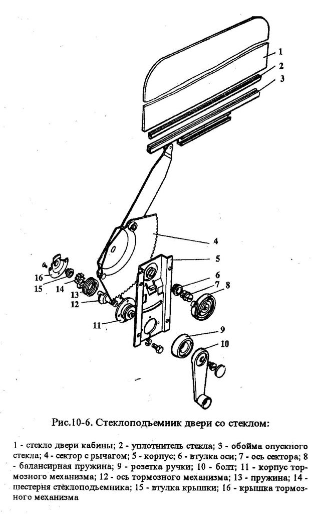 Image - DIY cab repair