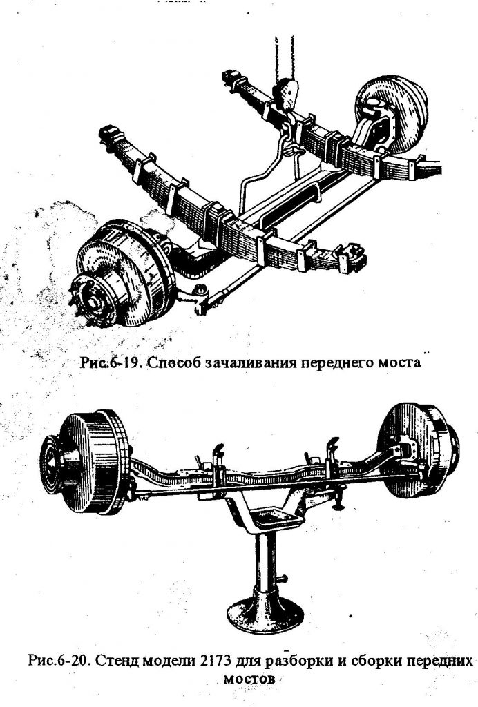 Image - Do-it-yourself repair of pivots zil 130