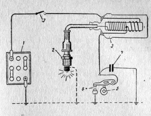 Image - DIY gas switch repair