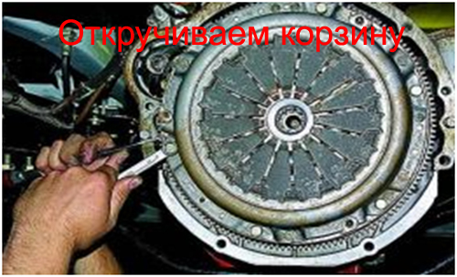 Image - DIY clutch repair Gazelle