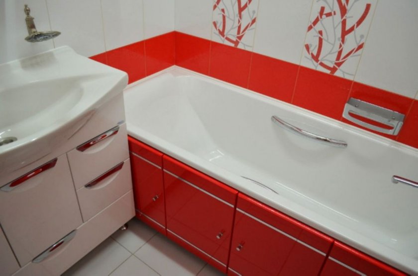 Image - DIY bathroom renovation