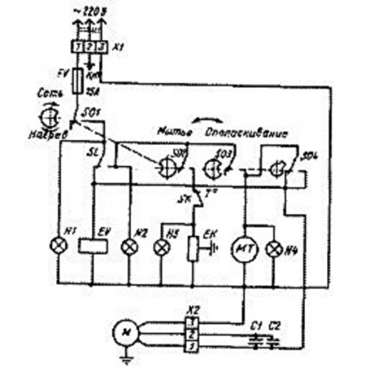 Image - DIY dishwasher repair Elenberg