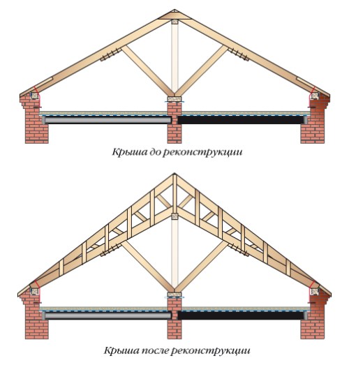 Image - DIY repair of bituminous tiles