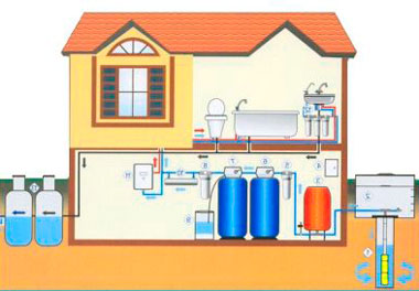 Image - Do-it-yourself plumbing repair in a private house