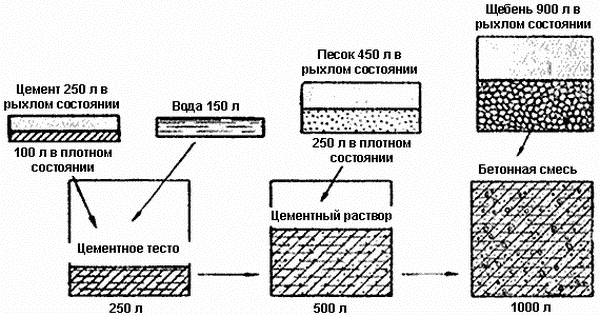 Image - DIY blind area repair