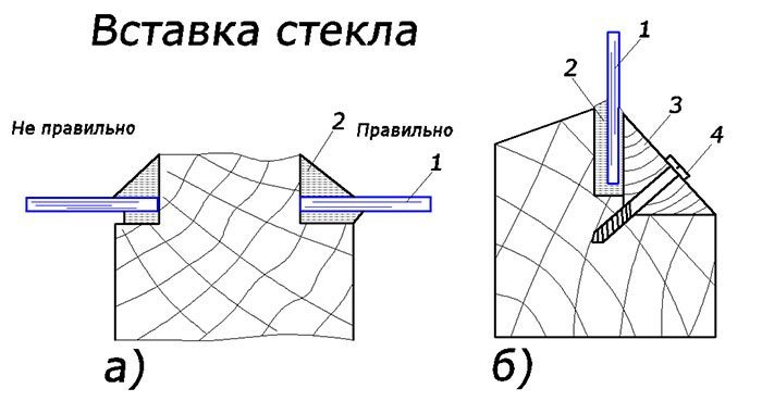 Obrázek - DIY oprava starých okenních rámů