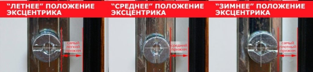 Image - Do-it-yourself plastic window repair does not open for airing