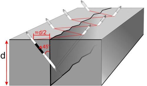 Image - DIY repair of cracks in the concrete floor