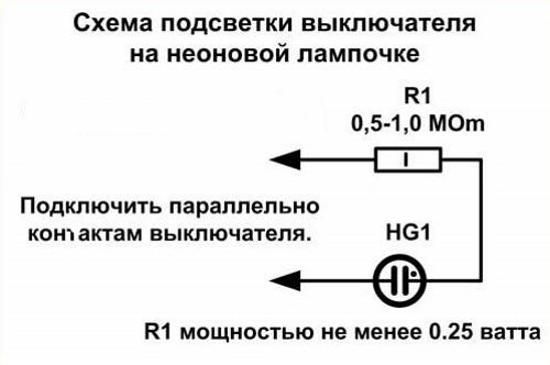 Image - DIY repair of an extension cord with a switch