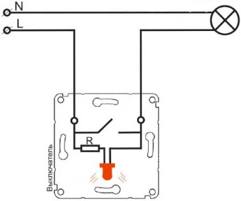 Image - DIY repair of an extension cord with a switch