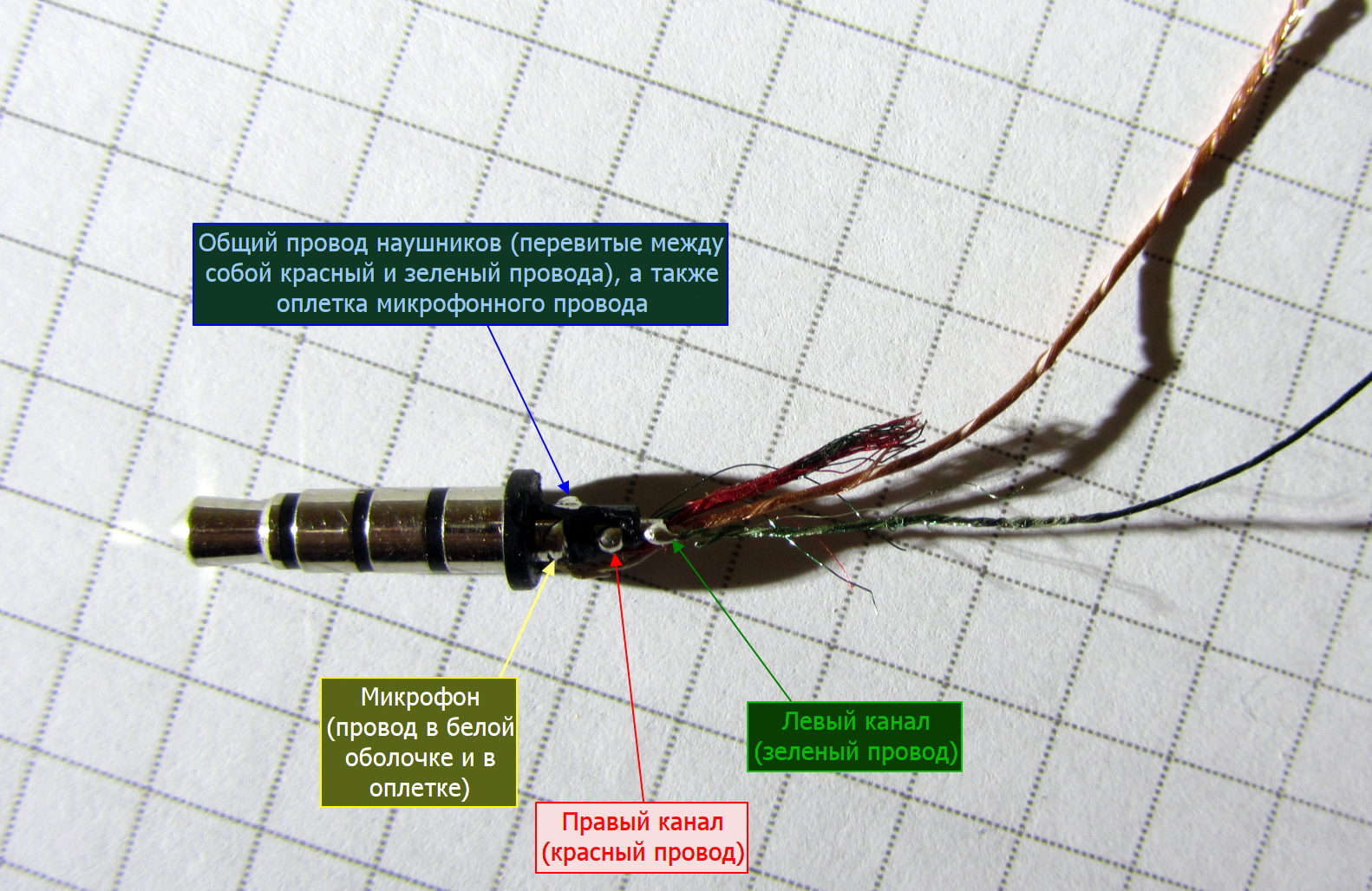 Obrázek - DIY oprava náhlavní soupravy s mikrofonem