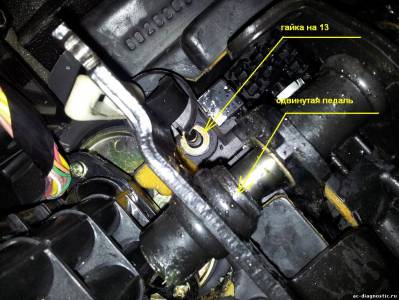 Image - DIY repair Renault espace 4