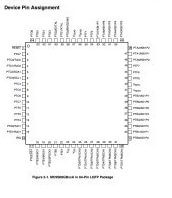 Image - Washing machine indesit does not turn on malfunctions DIY repair