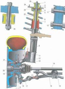 Image - Kalina do-it-yourself chassis repair