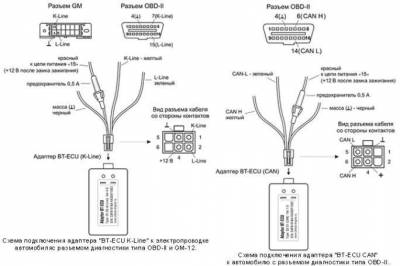 Image - DIY repair Toyota Surf 130