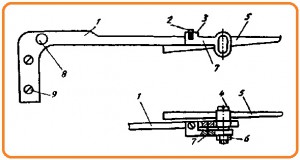 Image - DIY sewing machine repair seagull 134a