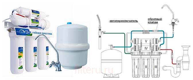 Image - DIY geyser filter tap repair