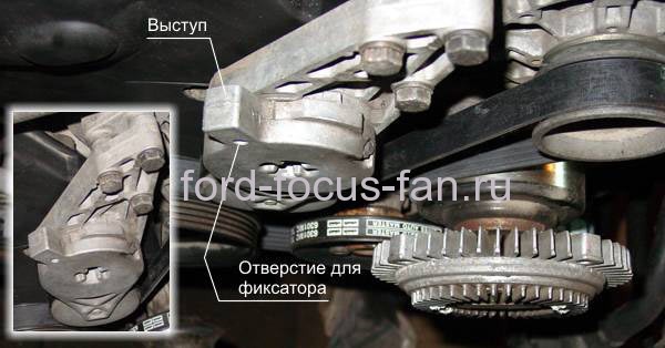 Image - DIY Ford gur repair