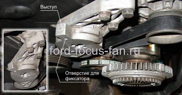 Image - DIY Ford gur repair