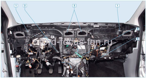 Image - DIY repair air conditioner compressor Ford Focus 2