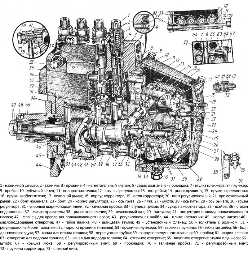 Image - DIY repair of mtz fuel pump