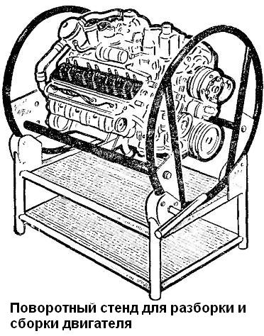 Obrázek - Gas 53 DIY oprava