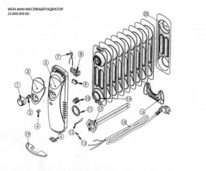 Image - DIY oil repair radiator