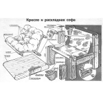 Image - DIY sofa pillow repair