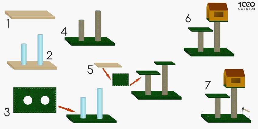 Image - DIY scratching posts repair