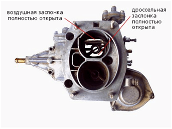 Image - DIY carburetor repair VAZ 2103