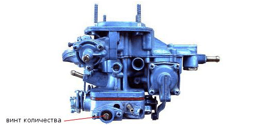 Image - DIY carburetor repair VAZ 2103