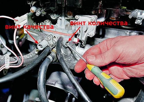 Image - Do-it-yourself repair of a vaz 2106 adjustment