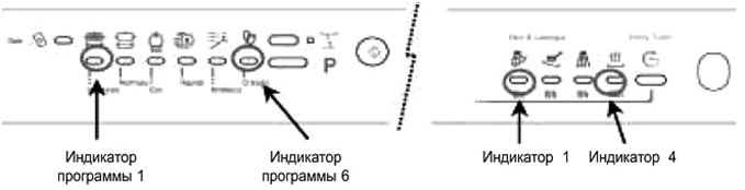 Obrázek - Lsi 48 a ariston DIY oprava