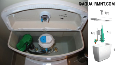 Image - Do-it-yourself drain barrel repair