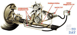 Image - DIY gur tuareg repair