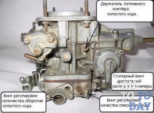 Image - DIY carburetor repair VAZ 2103