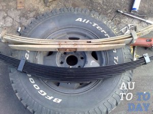 Image - DIY spring repair