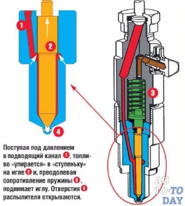 Image - DIY nozzle repair