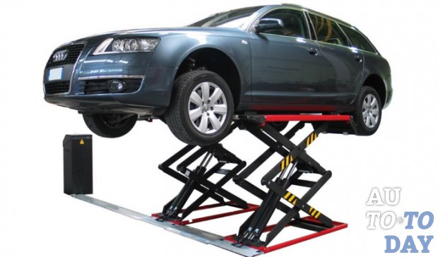 Image - DIY car repair lift