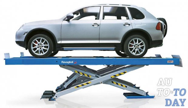 Image - DIY car repair lift