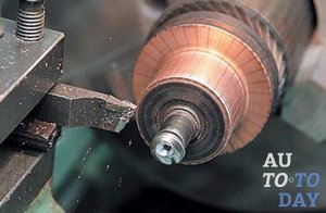 Image - DIY kamaz 5320 starter repair